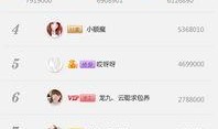 达人怎么获取爆料视频,揭秘达人获取爆料视频的独家秘籍