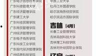 新闻爆料怎么爆有钱,如何从零到有，打造财富神话